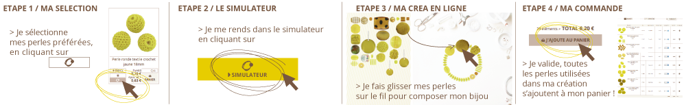 comment ça marche